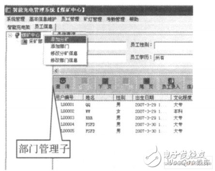 添加部門信息畫面