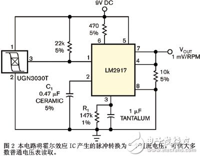 火花探測