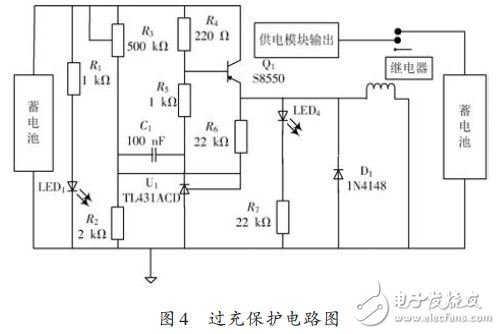 多功能移動電源箱的設計方案