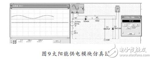 多功能移動電源箱的設計方案