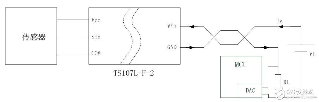 TS107L-F-2兩線制信號(hào)隔離方案