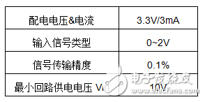 主要的性能參數(shù)