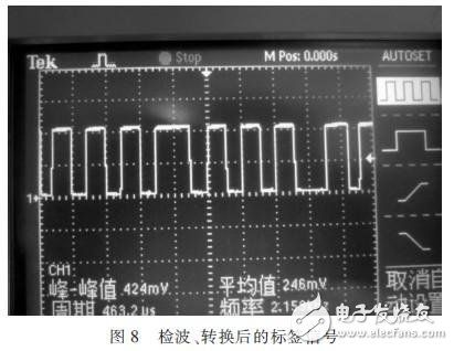 基于STM32的LF RFID識別系統設計 