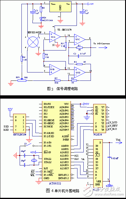 基于MPX2100型壓力傳感器的高精度數據采集系統