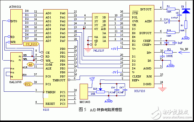 基于MPX2100型壓力傳感器的高精度數據采集系統