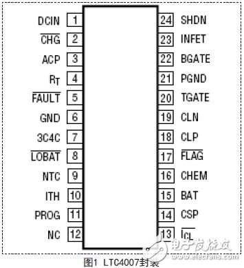 新型智能鋰離子電池充電控制器LTC4007應(yīng)用設(shè)計