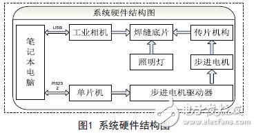 便攜式數(shù)字化焊縫底片檢測(cè)儀