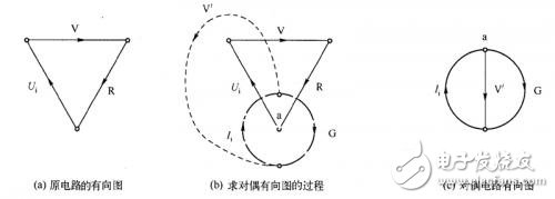 晶體管開關電路的有向圖