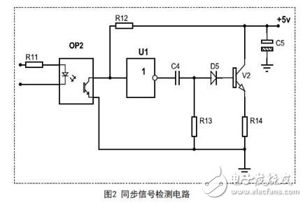 三相可控硅半控橋數字觸發器的設計