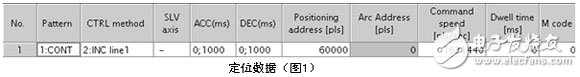 三菱電機(jī)伺服系統(tǒng)過(guò)載報(bào)警消除的方法