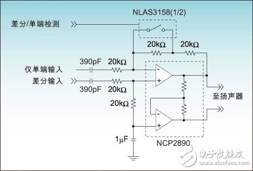 音頻放大器的直接實現方法