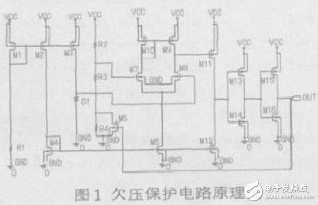 一款CMOS欠壓保護(hù)電路的設(shè)計(jì)