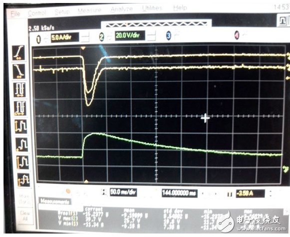 測試電壓30V和電流11.34A