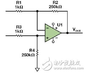 圖 4. 高端電流檢測