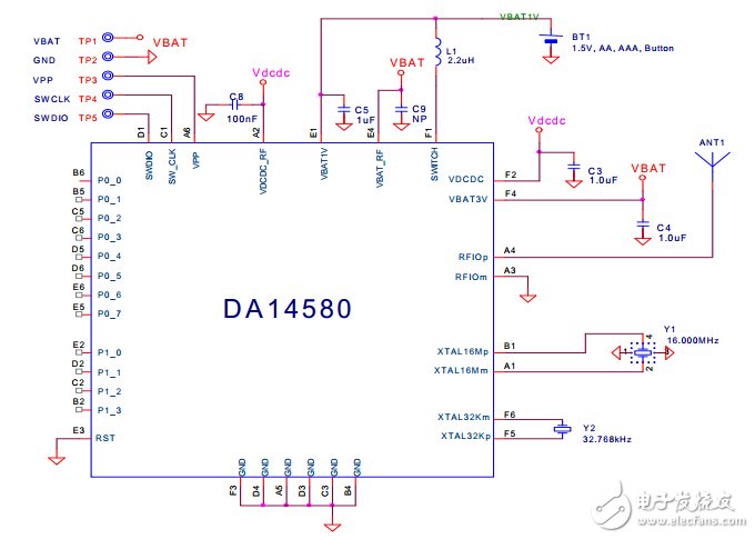 主流藍牙BLE控制芯片詳解（5）：Dialog DA14580