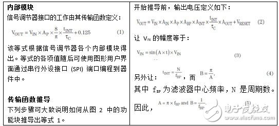 積分器工作從0到B執(zhí)行N次。這將覆蓋輸入的正極。全波整流隨后可通過其它增益系數(shù)進行補償。替換VIN，從0到1/fBP積分。