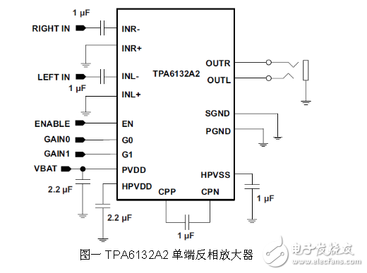 基于TPA6132A2正相單端放大器電路設計