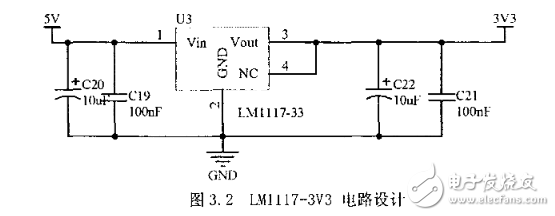 物聯網智能網關設電源電路設計