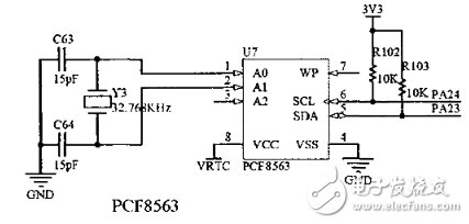 電路圖天天讀（5）：智能網關系統日歷電路圖設計