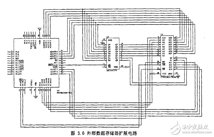 擴展存儲器電路圖設計