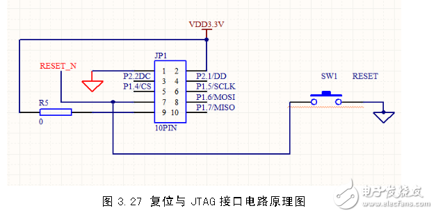 復位與JTAG接口電路設計圖