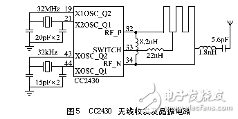 嵌入式智能網關硬件無線收發電路圖設計