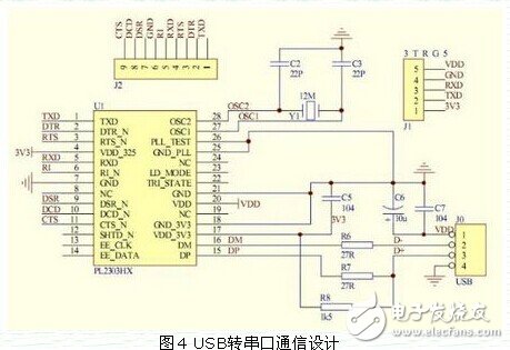 小型單片機可編程控制延時開關電路模塊設計