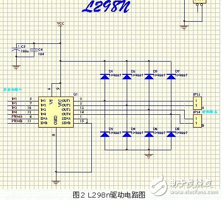 基于CORTEX M3的智能學生公寓電路模塊設計