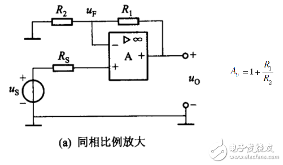 電路圖天天讀（10）：可穿戴動態心電監護信號調理電路圖