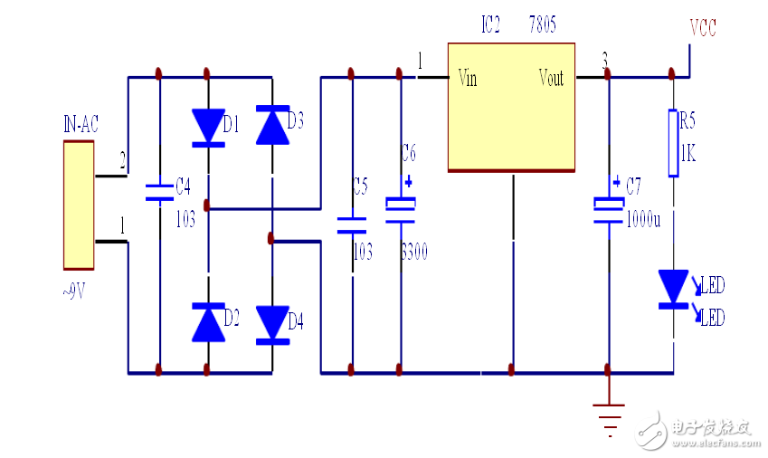 智能手機(jī)遙控電路整體模塊設(shè)計(jì)