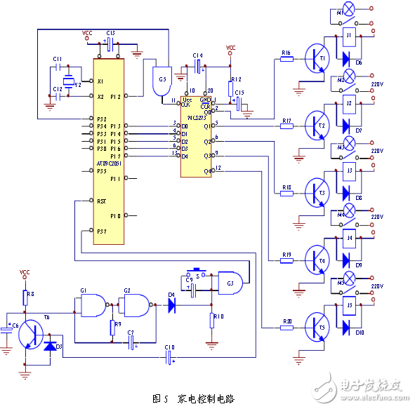 常用家用電器控制模塊電路設計