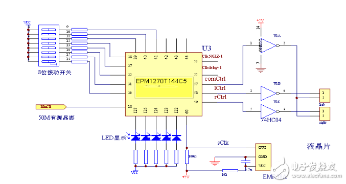 可穿戴立體眼鏡電路模塊設計原理分析