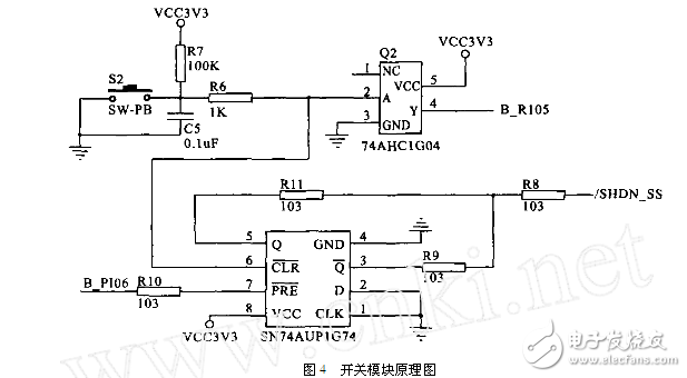 基于藍牙的便攜式GPS接收器模塊電路設計