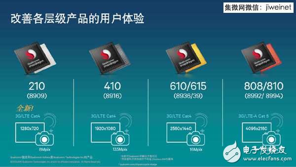 盤點高通最新幾款64位4G手機處理器