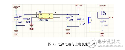 電路圖天天讀（18）:Zigbee無線路由器電路模塊設計