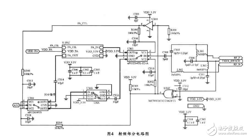 基于ZigBee技術的無線數傳電路模塊設計