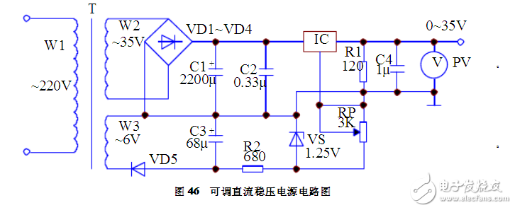 可調直流穩壓電源電路模塊設計