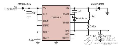 運用于無線充電電源的外圍接口電路設計