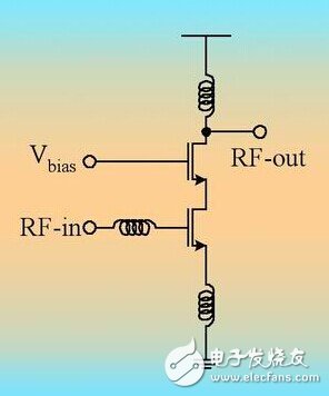 CMOS低中頻藍牙射頻收發(fā)器電路模塊設(shè)計