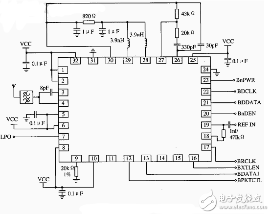 藍牙無線局域網收發芯片RF2968接口電路設計