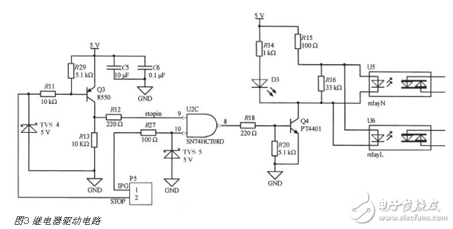 基于STM32的2μm高功率激光醫療儀控制器電路設計