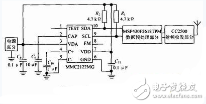 基于WiFi的RFID可擴(kuò)展AMR車位檢測系統(tǒng)電路設(shè)計