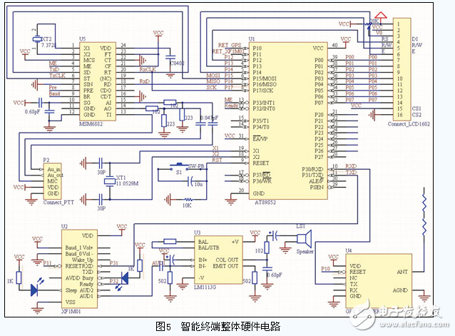 電子巡查系統中GPS智能移動終端電路設計