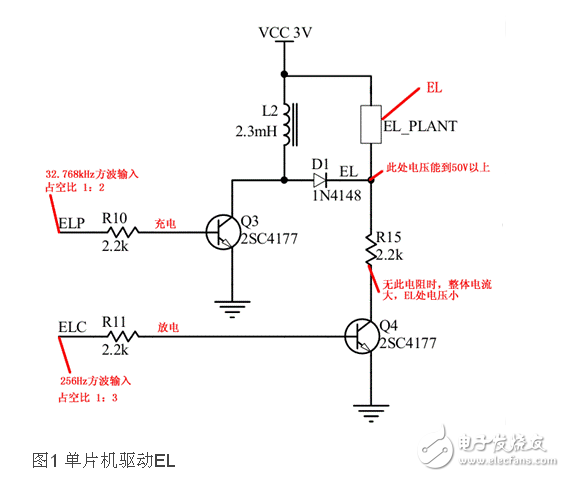 智能手表EL升壓系統電路設計