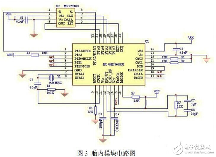 基于CAN總線的輪胎智能實時監(jiān)控系統(tǒng)電路設(shè)計