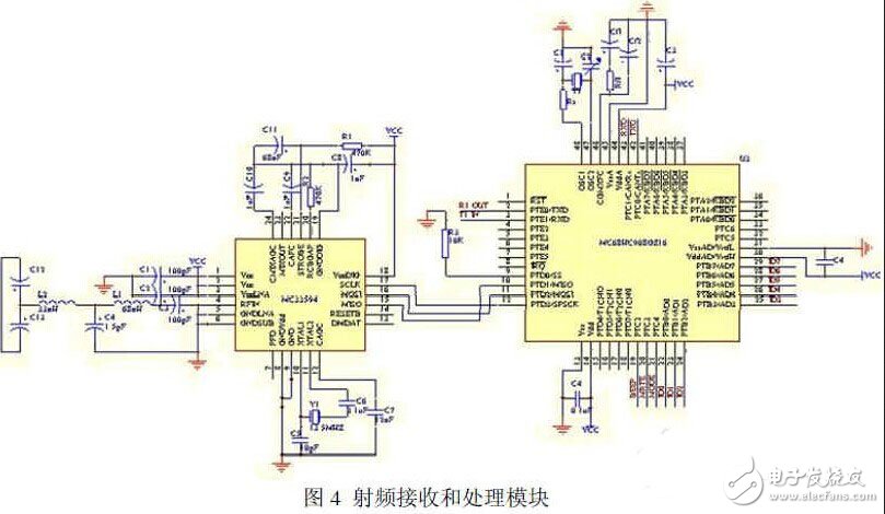 基于CAN總線的輪胎智能實(shí)時監(jiān)控系統(tǒng)電路設(shè)計(jì)