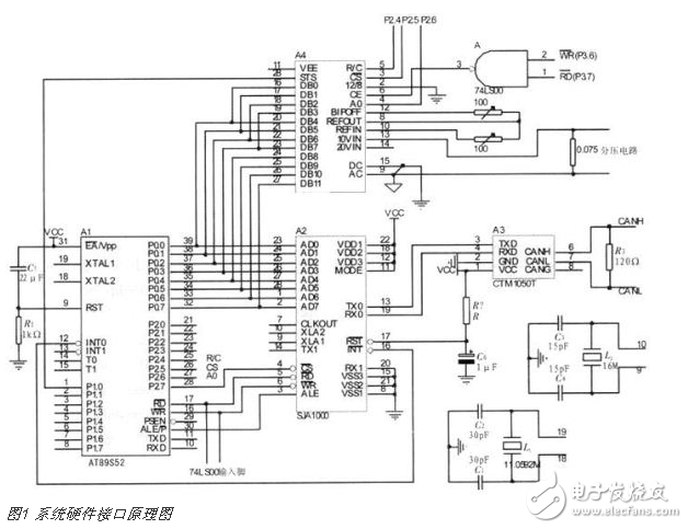 基于CAN總線EPB駐車電流采集節點系統電路設計