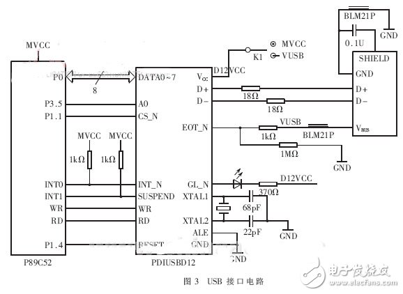 嵌入式指紋識別系統(tǒng)USB接口電路設(shè)計(jì)