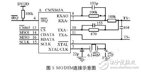 電路圖天天讀（29）：基于MSP430的指紋識別門禁系統(tǒng)電路模塊