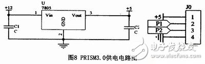 畜牧養殖智能消毒機器人控制系統電路模塊設計